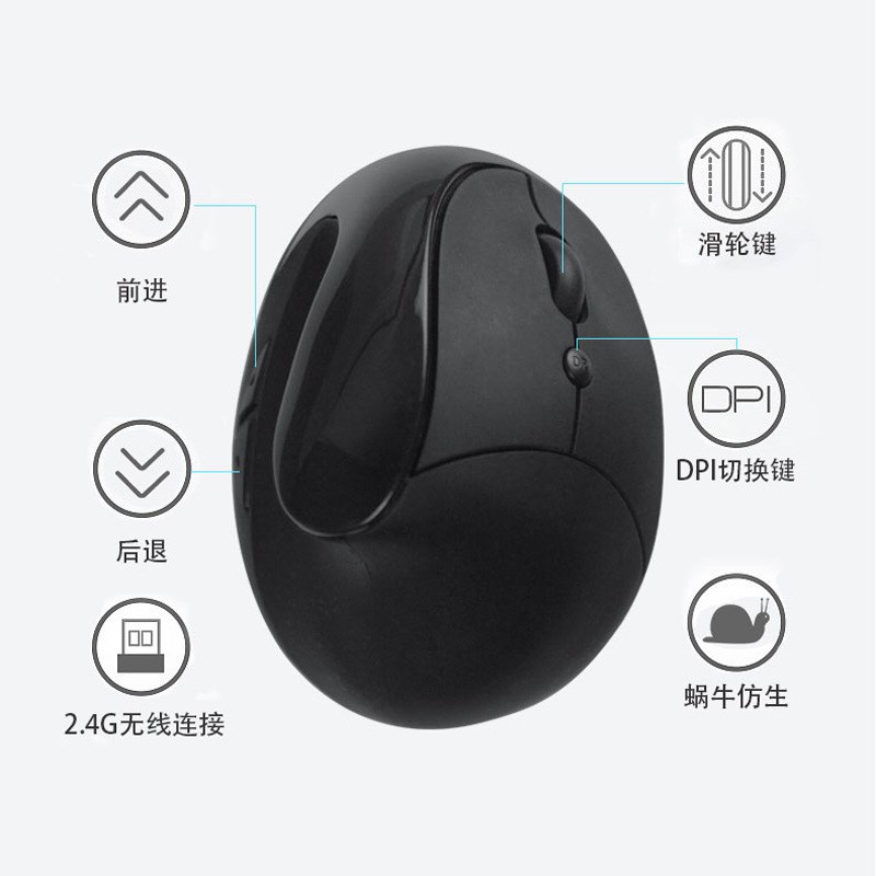 无线鼠标左手专用垂直握式左撇子家用办公有效预防鼠标手小巧女生
