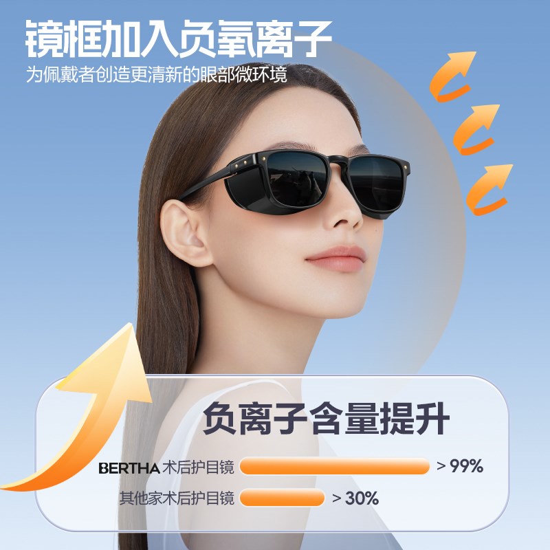 激光飞秒术后护目镜防蓝光紫外线强光墨镜近视防尘护眼干湿房眼镜