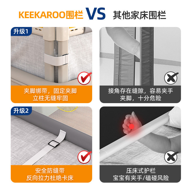 床围栏宝宝防摔防护栏婴儿床边围栏床上床围护栏加高可升降床护栏