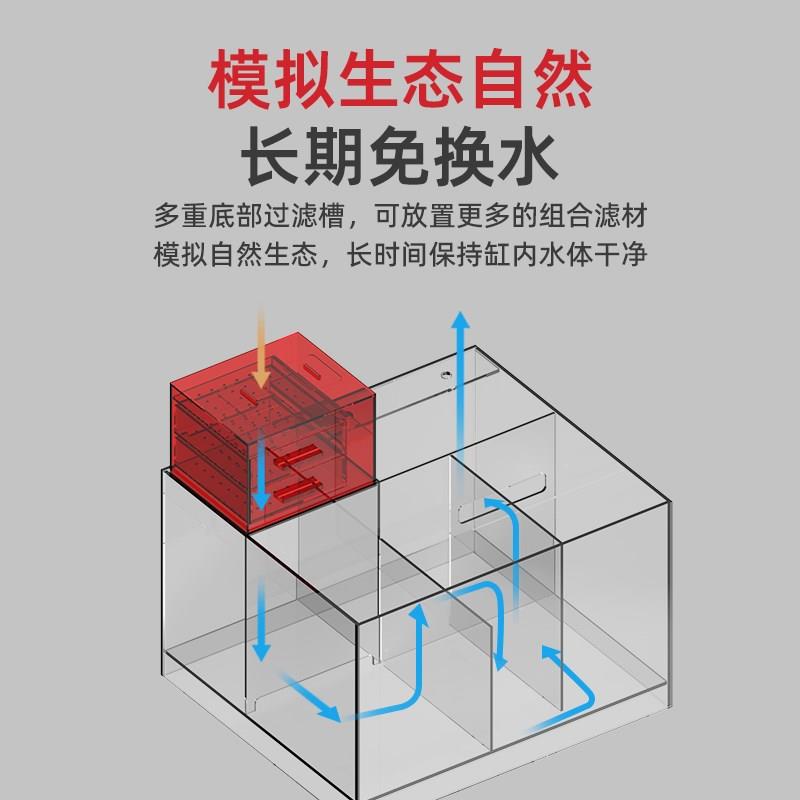 家用客厅阳台入户玄关屏风底滤带底柜子一体落地立式小型生态鱼缸