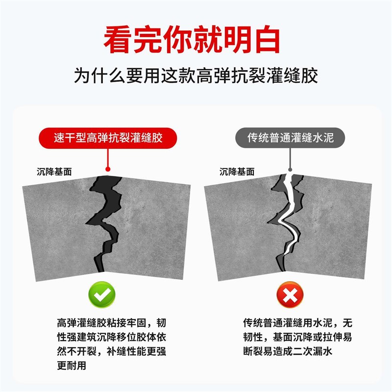 水泥地面裂缝修补剂速干 干型灌缝胶屋顶防水补漏材料墙体填缝堵