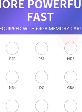 极速RG351P ANBERNIC  Retro Game RK3326 64LG Open Source Syst