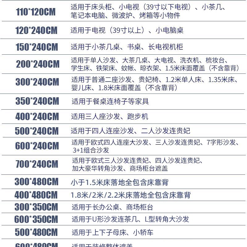 极速家具防尘布沙发遮灰布床防A尘罩遮盖防灰尘布家用挡灰遮尘布
