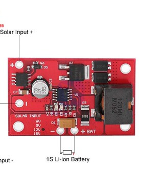 极速1S MPPT Solar Panel Cvontroller CN3791 6V / 9V / 12V 3A