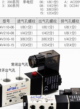 极速原装气动电磁阀4v210/110/10/410一08/06/1T0/15控制换向阀