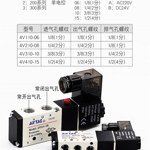 110 410一08 15控制换向阀 极速原装 1T0 气动电磁阀4v210