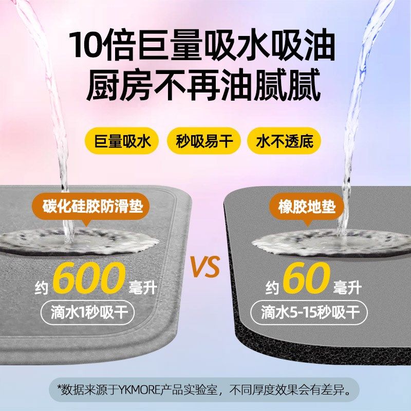 X厨房地b垫防滑防油可擦免洗地毯垫水池吸水防水脚垫2024新款高端,居家布艺,厨房地垫,淘宝优惠券,粉丝福利购,淘宝优惠卷