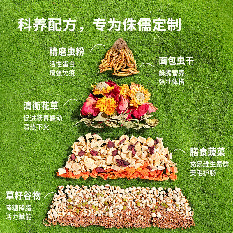 卡诺仓鼠粮食营养主粮饲料高蛋白食物磨牙M棒零食侏儒鼠专用五谷