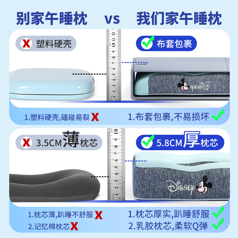 午睡枕小学生趴睡枕桌q上专用儿童教室趴桌子睡觉神器午休趴趴抱