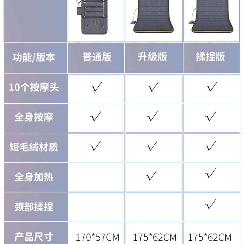 按摩垫毯床垫全身多功能椅垫家y用电动揉捏颈肩背腰部按磨器仪老