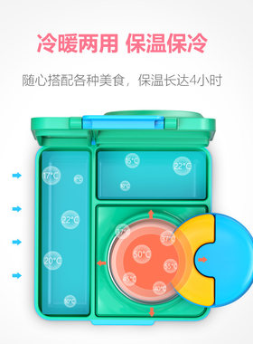 OmieBox儿童饭盒宝宝便携分格盘保温餐盘叉子勺子餐具套装 绿色
