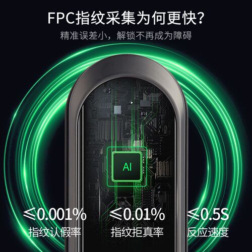 艺博全自动室内智能门锁木门指纹锁办公室公寓民宿家用电子密码锁