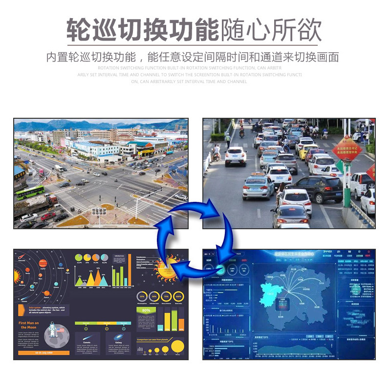 hdmi高清矩阵混合矩阵拼接屏音视频切换器8进8出16进16出32进32出
