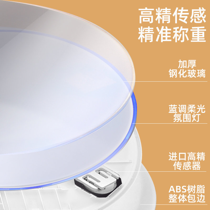 2025新款体重秤体脂称享睿体脂秤电子秤家用创意高颜值宿舍发光称