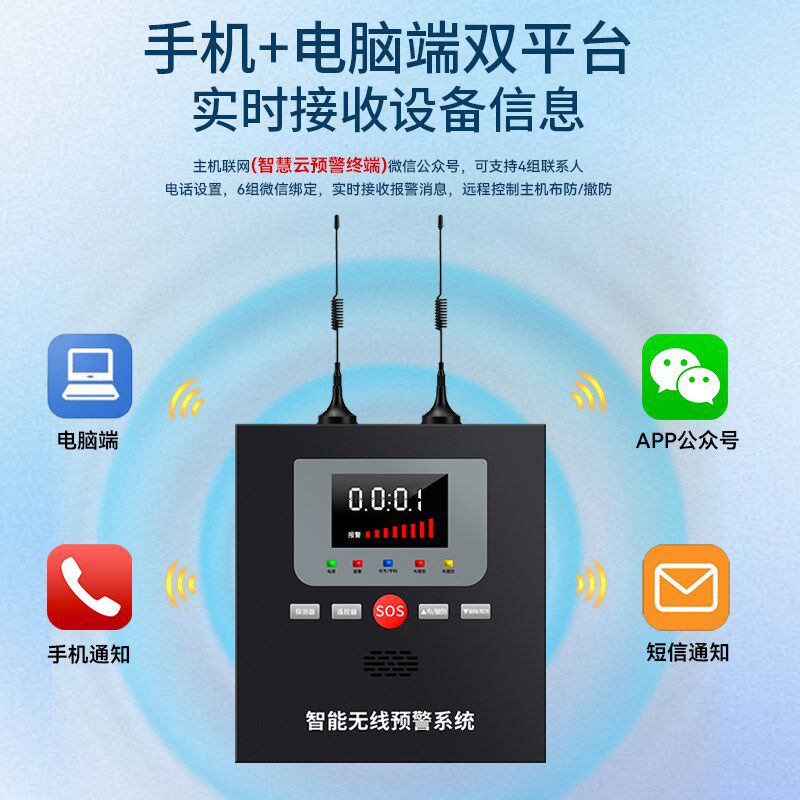 商铺防盗报警器户外家用门窗红外线人体感应手机远程无线安防系统