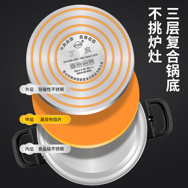 高压锅家用燃气电磁炉通用304不锈钢防爆压力锅迷你小号煲汤炖鸡