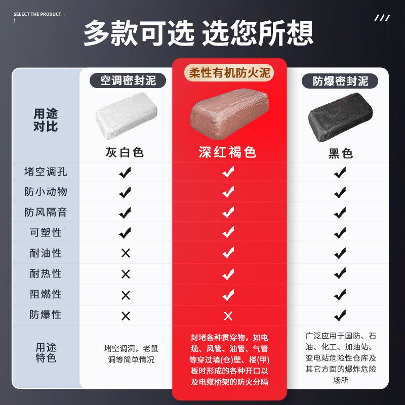 国标防火泥封堵有机防火堵料电力电缆防爆胶泥空调口封堵胶泥大块