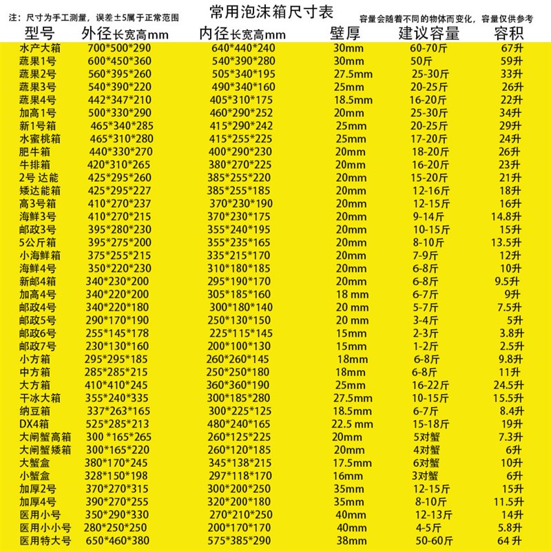 南京泡沫箱加密正方形泡沫箱蛋糕烘焙8寸披萨小龙虾外卖方盒冷藏