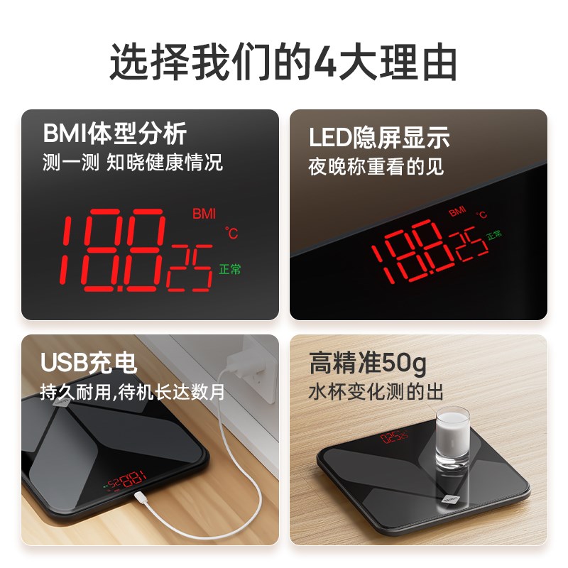 Meilen体脂秤减肥专用BMI智能精准称体重秤耐用电子秤家用高精度图片