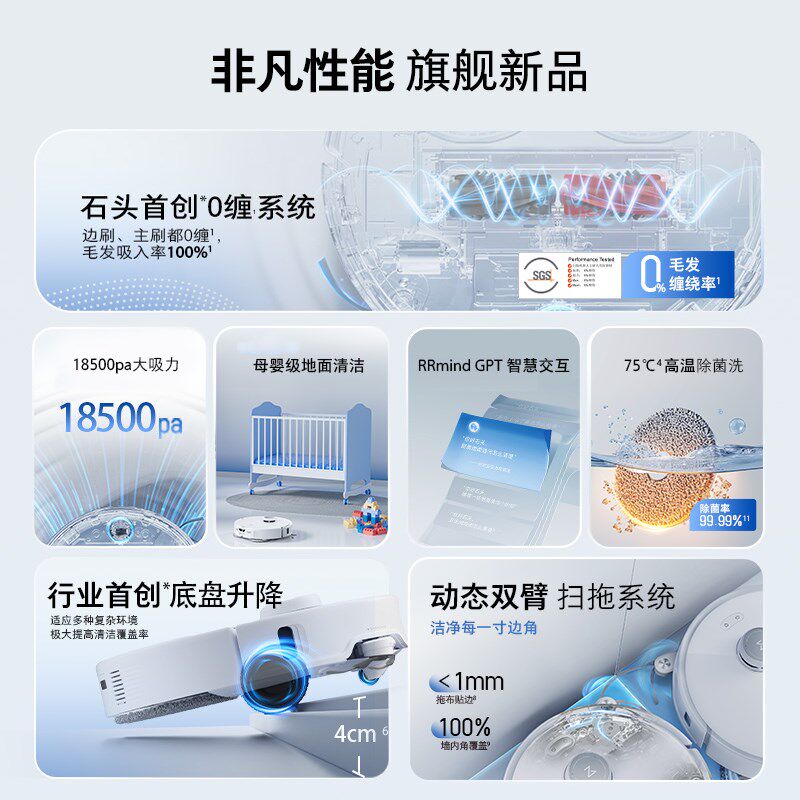 【重磅新品】石头自清洁扫地机器人P20 Pro系列扫拖一体自动清洗