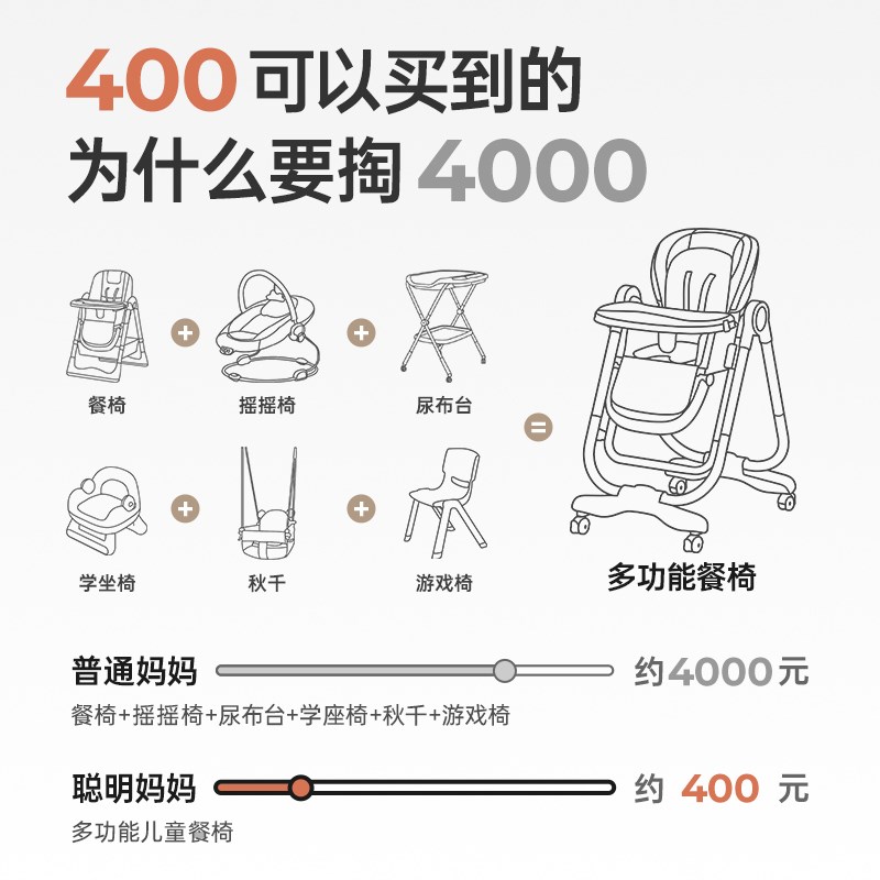 宝宝餐椅摇椅二合一吃饭餐桌椅婴儿家用可坐可躺多功能儿童折叠椅