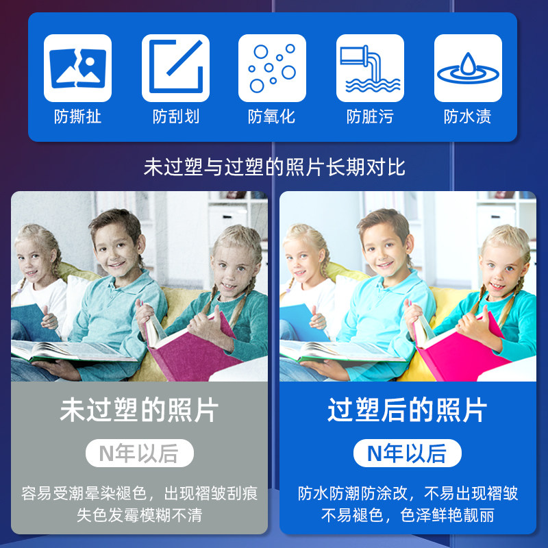 古德A4/A3塑封机家用照片过塑机迷你卡片覆膜机热裱自动塑封机学