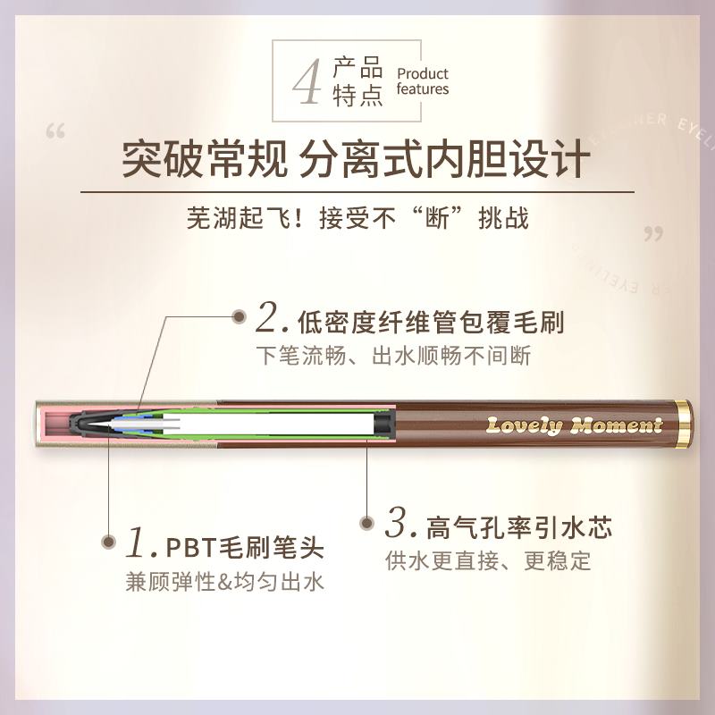 极速ROZO眼线液笔防水防汗w持久不晕染极细下睫毛学生卧蚕笔新手Z