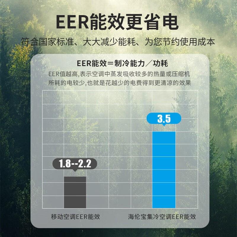新款移动空调All免安装无外机无排风管厨房家用客厅大面积制冷
