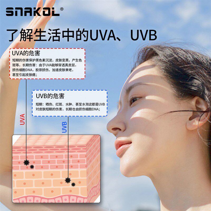 高精度紫外线测试仪紫外线照度计紫外辐射照度计UVAUVB紫外能量计