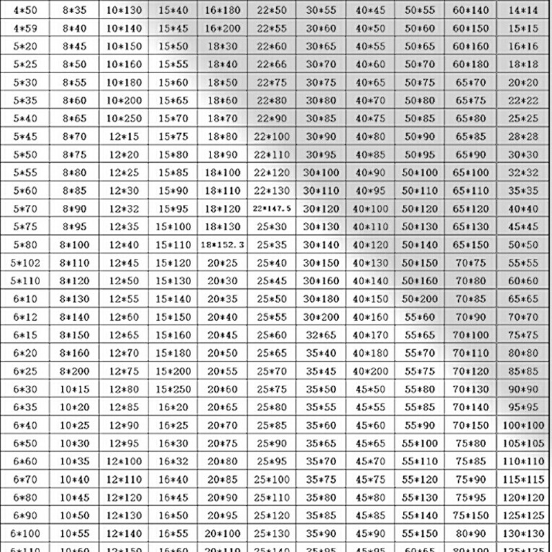 6061铝排铝方实心铝扁条25*25x3045 50 60 75 80 95铝块长方体