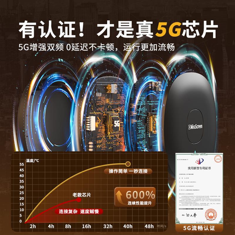 投屏器手机连电视无线同屏hdmi连接转接显示器电脑