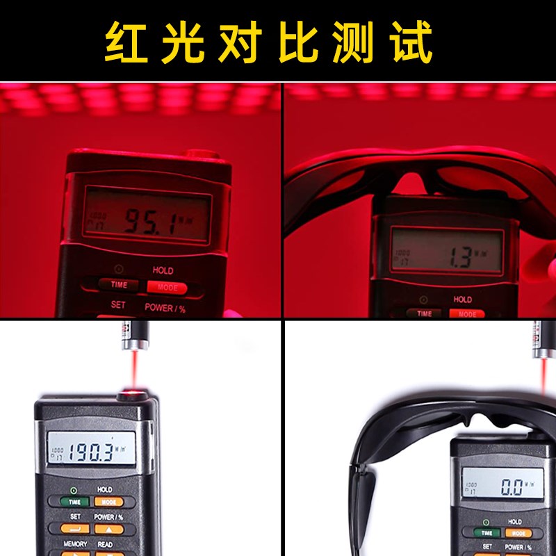 红光防护眼镜 led光谱仪大排灯红外理疗防强光美容嫩肤激光护目镜