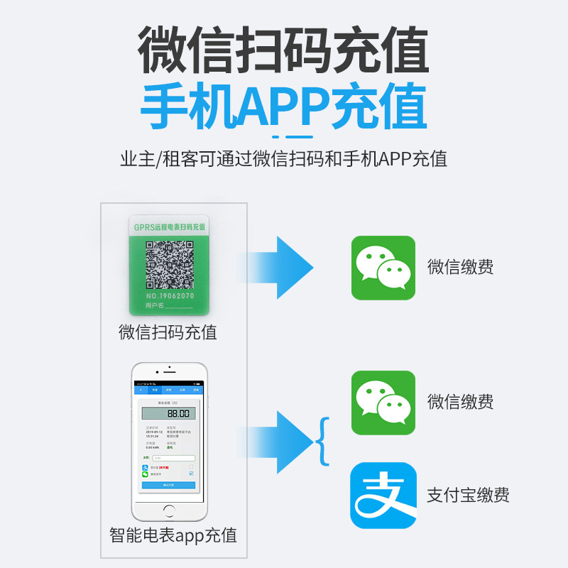 无线远程LORA智能手机APP扫码充值抄NB物业自来水预付费水表IC卡