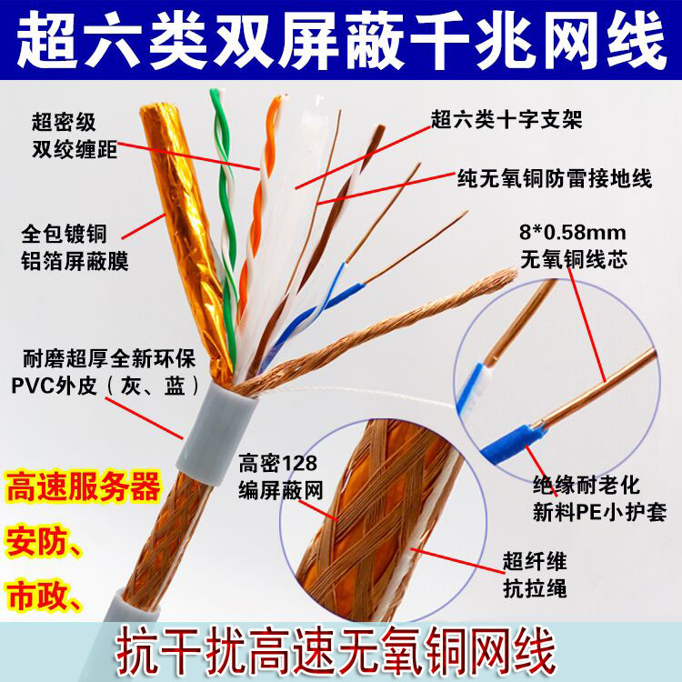 普天超六类双屏蔽网线安普8芯0.58无氧铜千兆双绞线 包邮
