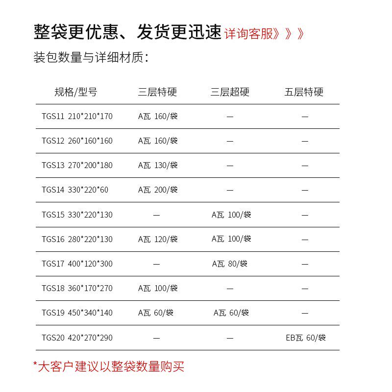 T型纸箱TGS特殊规格定做淘宝打包快递发货三层加特硬口罩纸盒纸壳