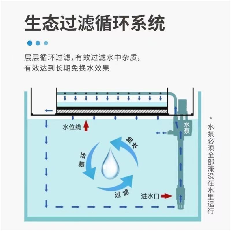 鱼缸带柜子客厅家用落地式热弯玻璃鱼缸带底座增氧中型水族箱带盖