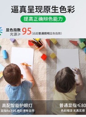 吸顶灯卧室灯创意星星女孩书房灯简约现代温馨儿童房间灯具F440