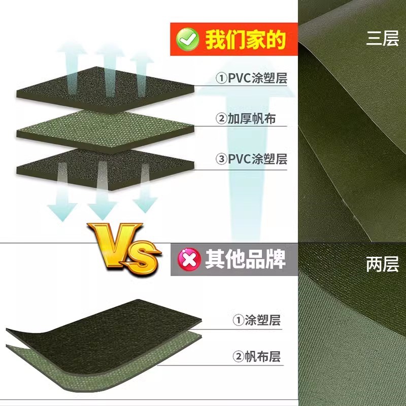 老帆布篷布防水防晒加厚雨棚户A外防雨布防水布隔热防火阳台防雨