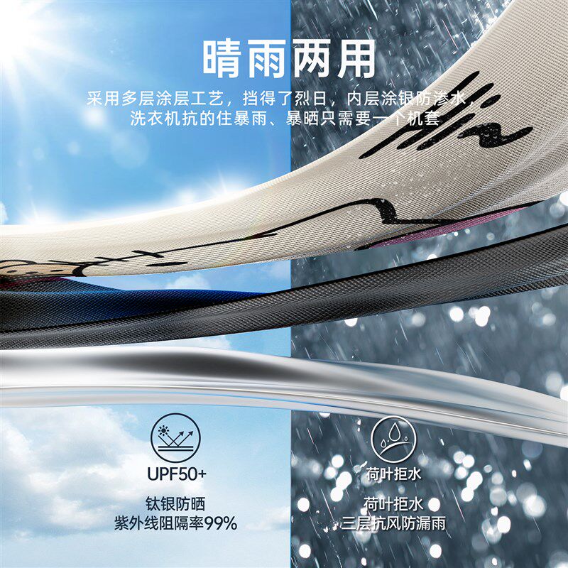 洗衣机罩防水防晒防尘遮挡隔热遮光保E护盖布浴室阳台滚筒通用202