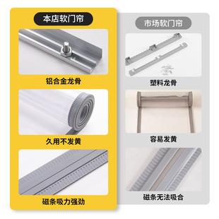 保暖防风帘商用挡风全磁条O自吸透明PVC软帘子 门帘空调隔断帘冬季