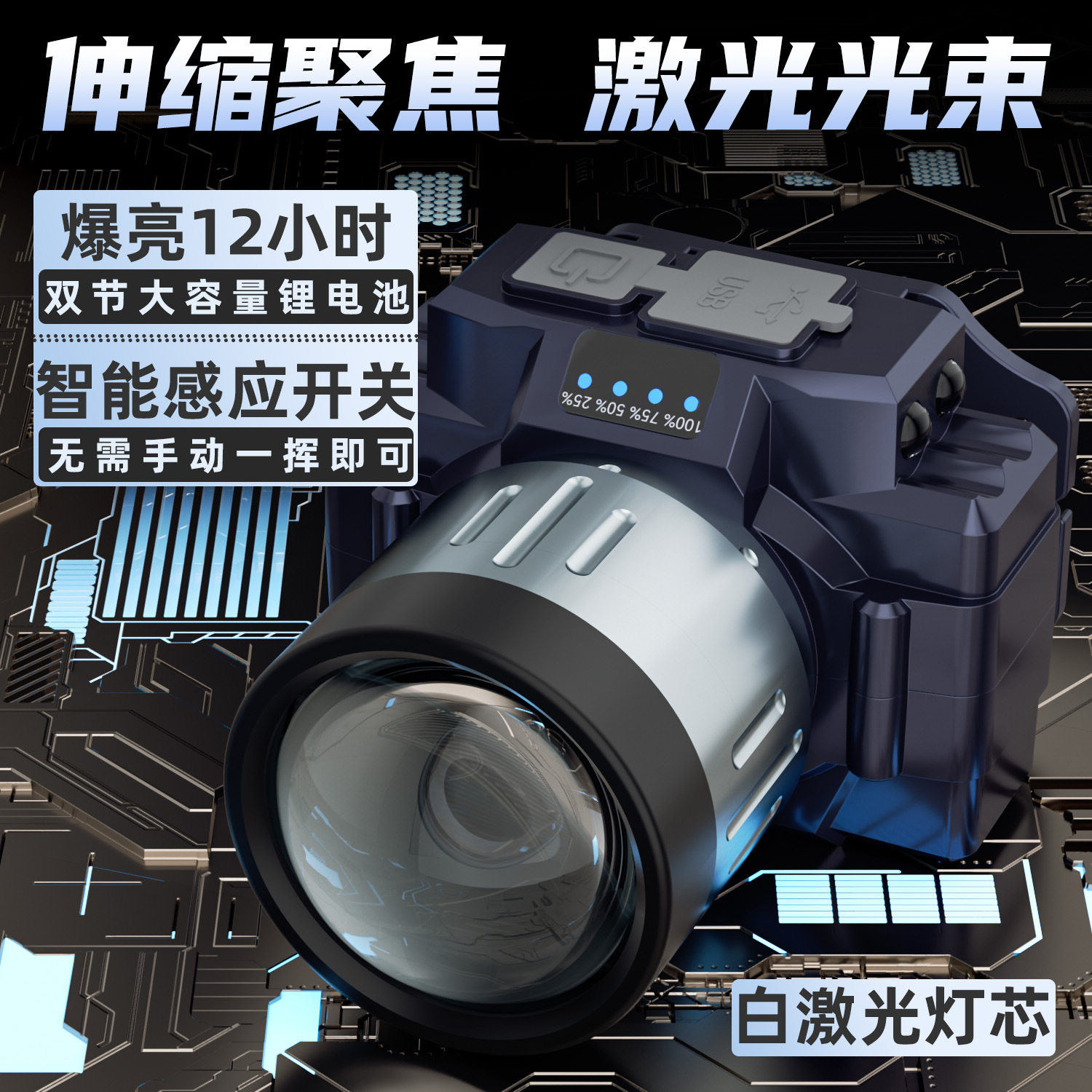 十大名牌头灯跨境新款伸缩调焦激光钓鱼灯户外夜钓LED超亮强光调图片