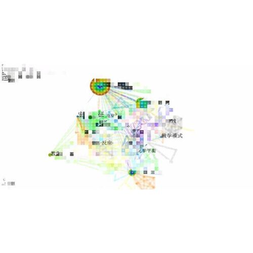 citespace代画图数据分析Citespace文献可视化，安装包问题指导。