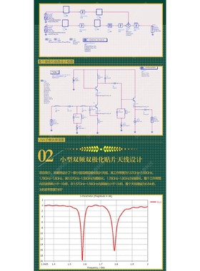 代做hfss天线ADS/CST/zemax光学Comsol/fdtd/Amesim/feko仿真射频