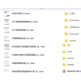 肠道菌群孟德尔随机化分析课程(MiBioGen数据库/MR)