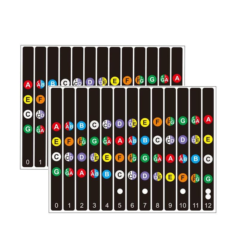 现货尤克里里音阶贴纸 2pcs琴颈面板贴ukulele初学者乌克丽丽贴纸