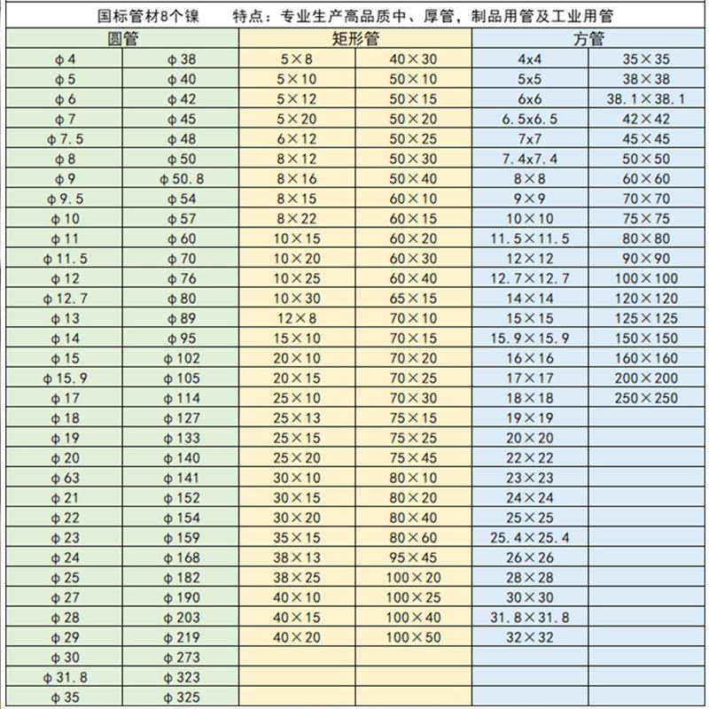 不锈钢714管304不锈钢焊管20抛光面不锈钢管圆1管材精镜密毛细管