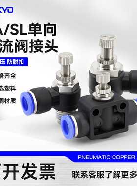 蓝色气动调速单向限流SA管道气缸节流阀SL4-M5/6-01/8-02气管接头