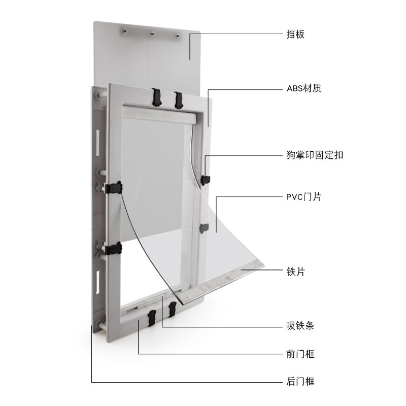 狗门宠物门洞大狗专用进出门白色大号安装简易大犬宠物围栏狗掌印