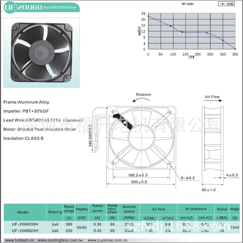 FULLTECH福升20060风扇散热风机20cm风扇 滚珠220V交流风扇