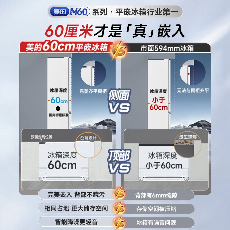 政府换新补贴美的M60cm超薄470冰箱零嵌入式法式双开四门多门家用
